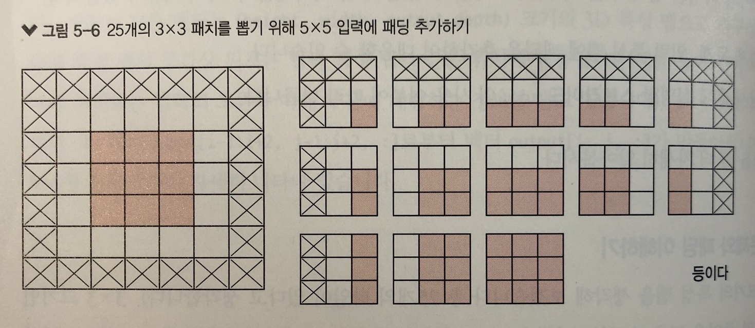 이미지 3