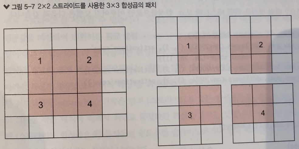 이미지 4